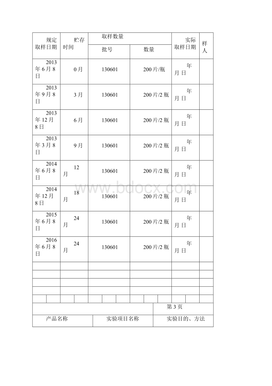 西药片剂长期稳定性实验记录文档格式.docx_第3页