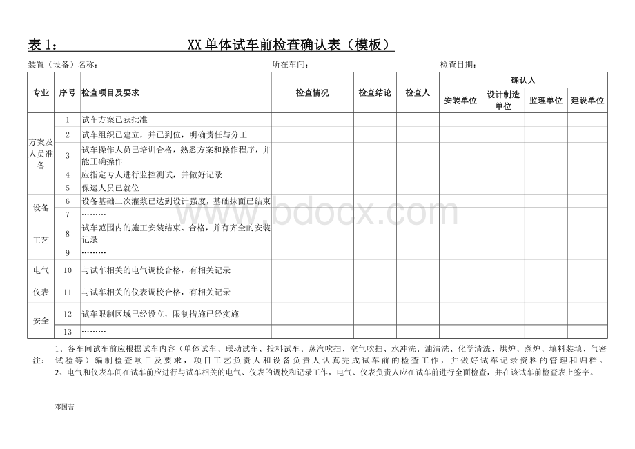 化工试车记录表格(表1-5)文档格式.doc