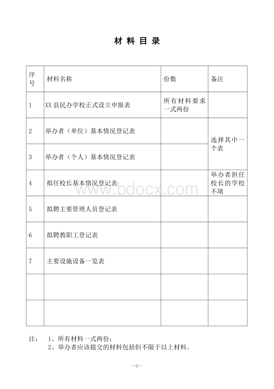 上海民办学校正式设立申办报告书文档格式.doc_第2页