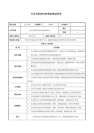 4.叉车司机岗位职责说明书Word格式.doc