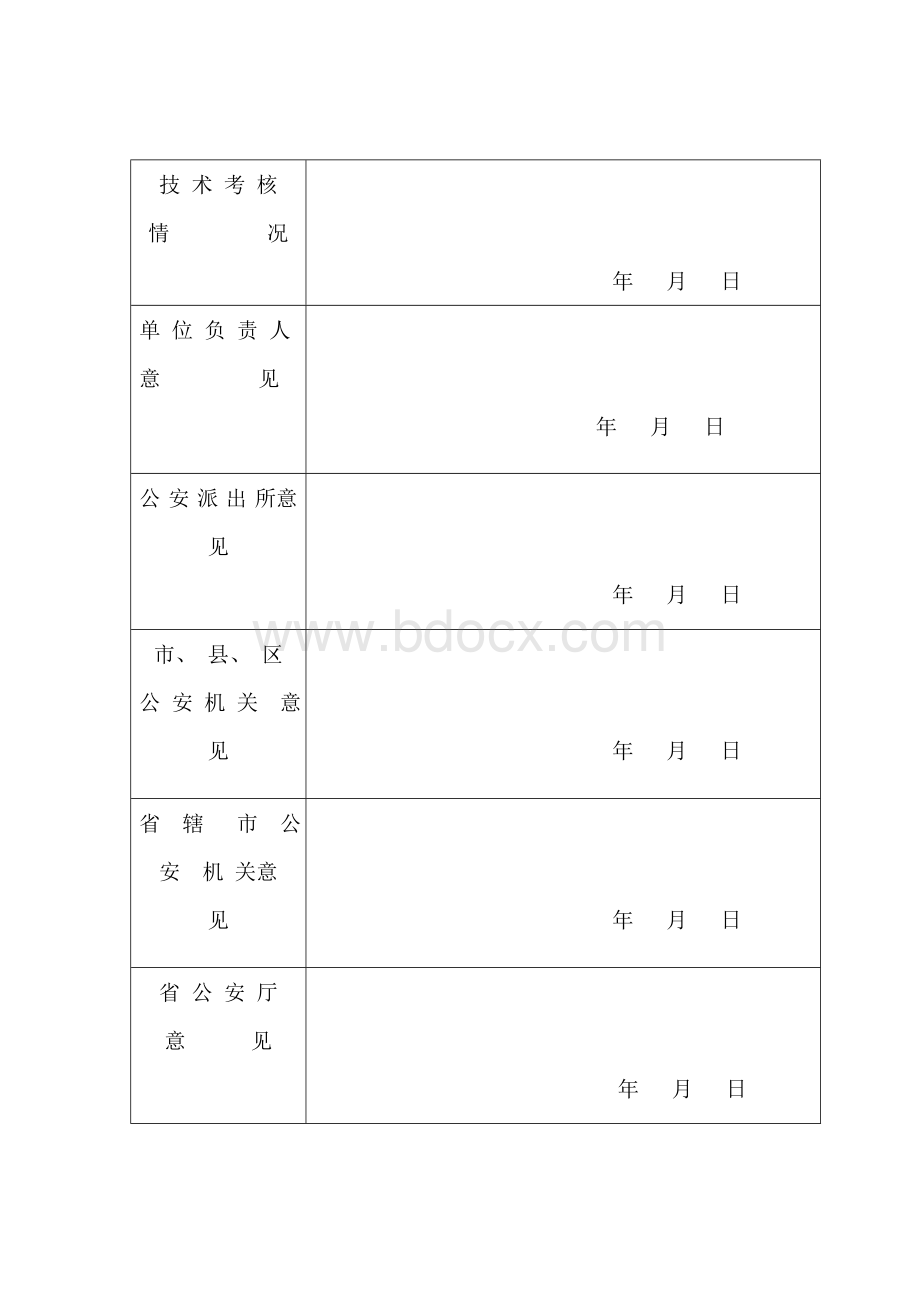 涉爆人员从业申请表Word格式文档下载.doc_第2页