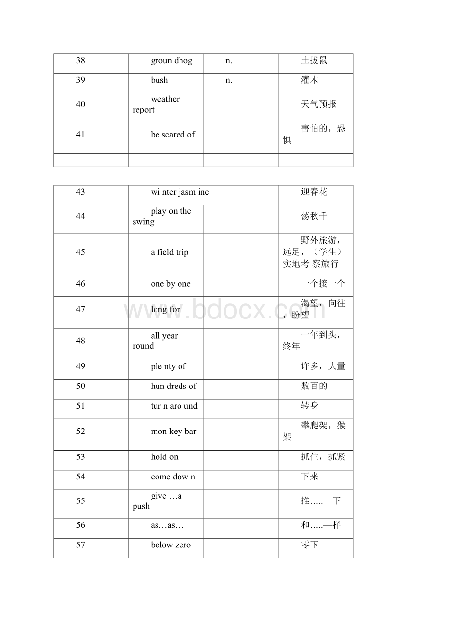 冀教版八年级下册英语单词短语打印版.docx_第3页