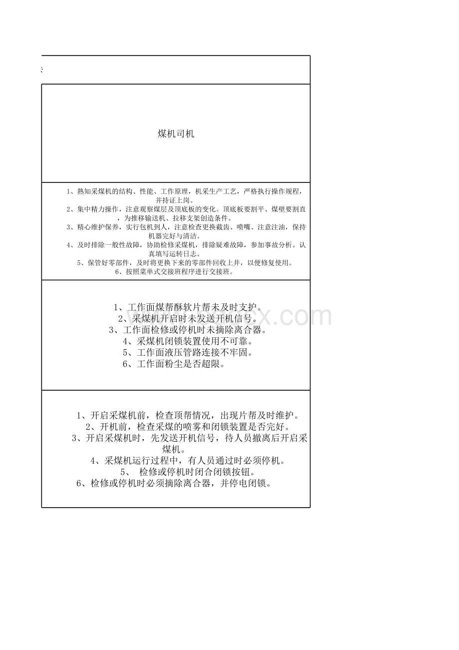 岗位应急处置卡.xls_第3页