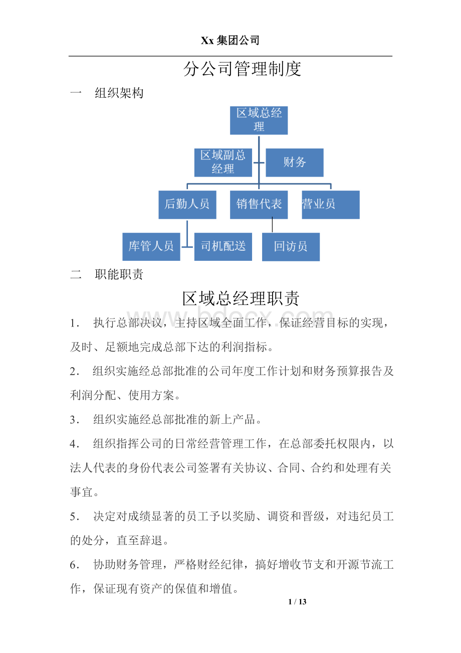 Xx集团公司分公司管理制度.docx