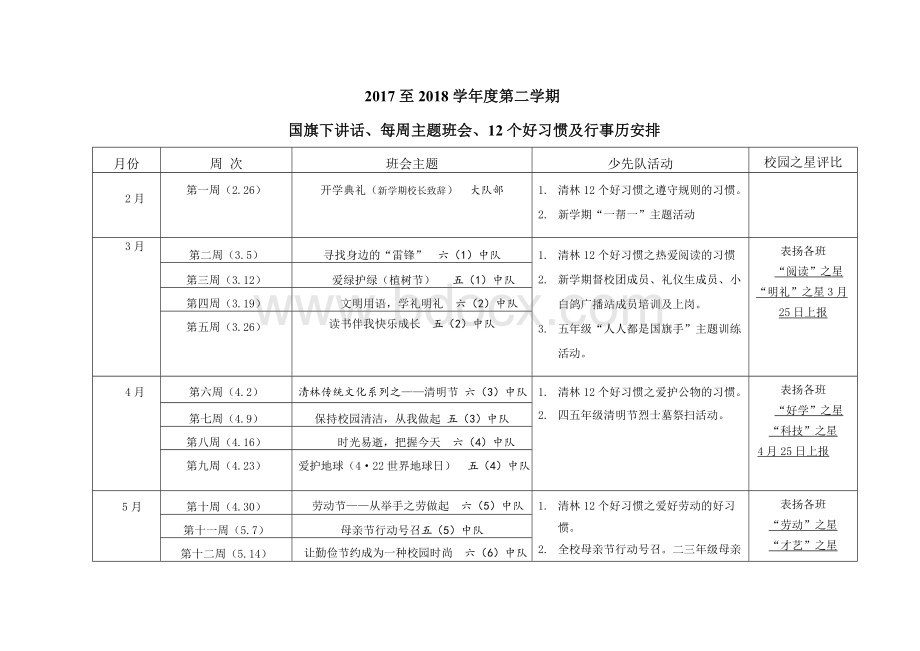 2017-2018学年度第二学期国旗下讲话、主题班会、12个好习惯等行事历安排Word格式.doc_第1页