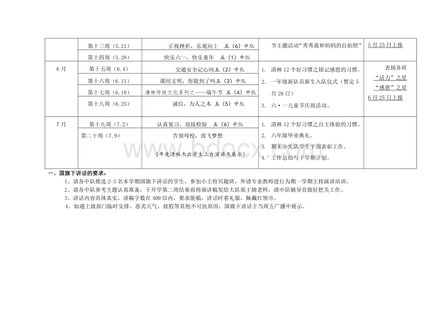 2017-2018学年度第二学期国旗下讲话、主题班会、12个好习惯等行事历安排Word格式.doc_第2页