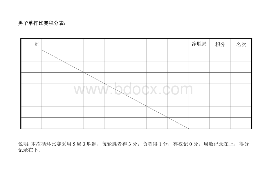 乒乓球单打比赛积分表Word格式.doc