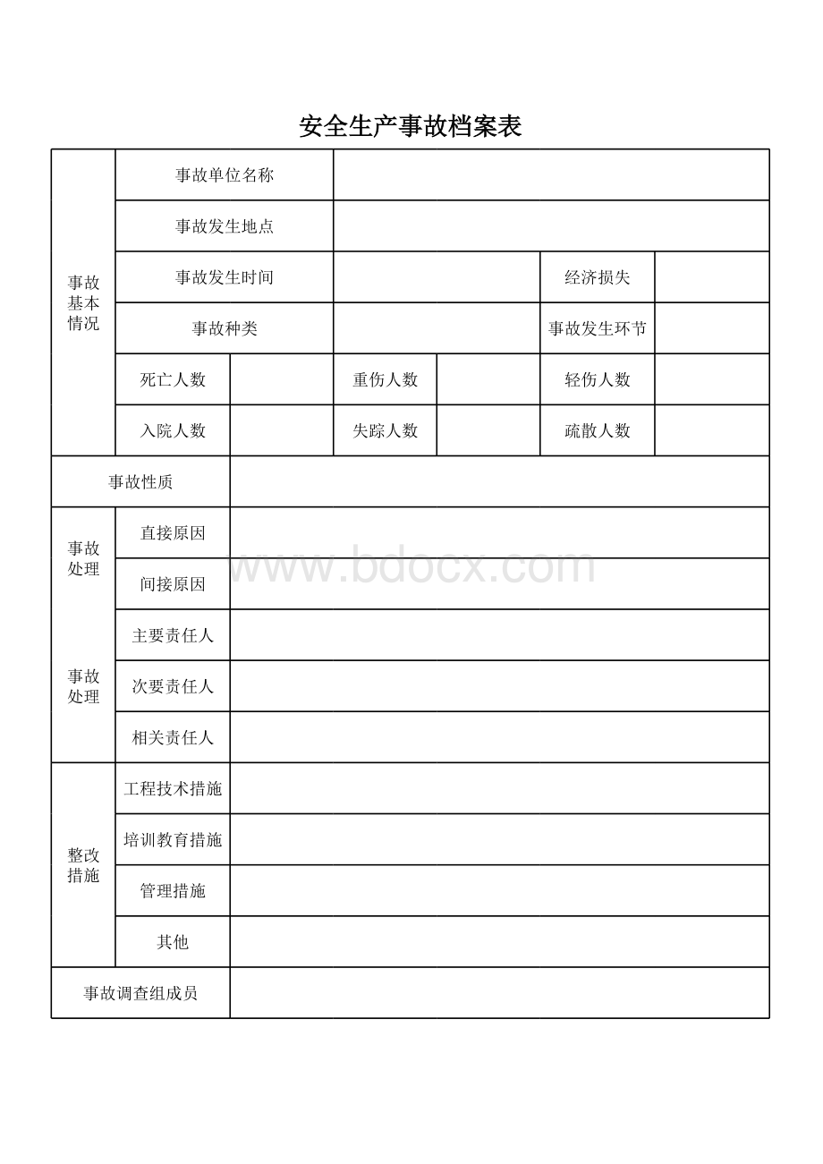 安全生产事故档案表.xls_第1页