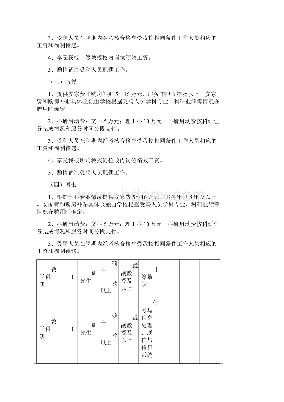 教育部批准设立的全日制省属本科院校学校地处风景如画Word格式文档下载.docx_第3页