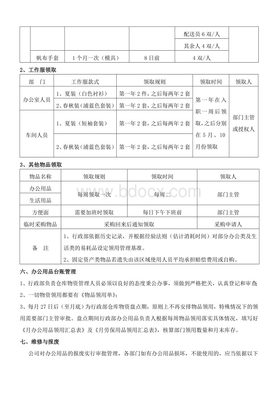 2.1物品领用管理制度Word文件下载.doc_第3页