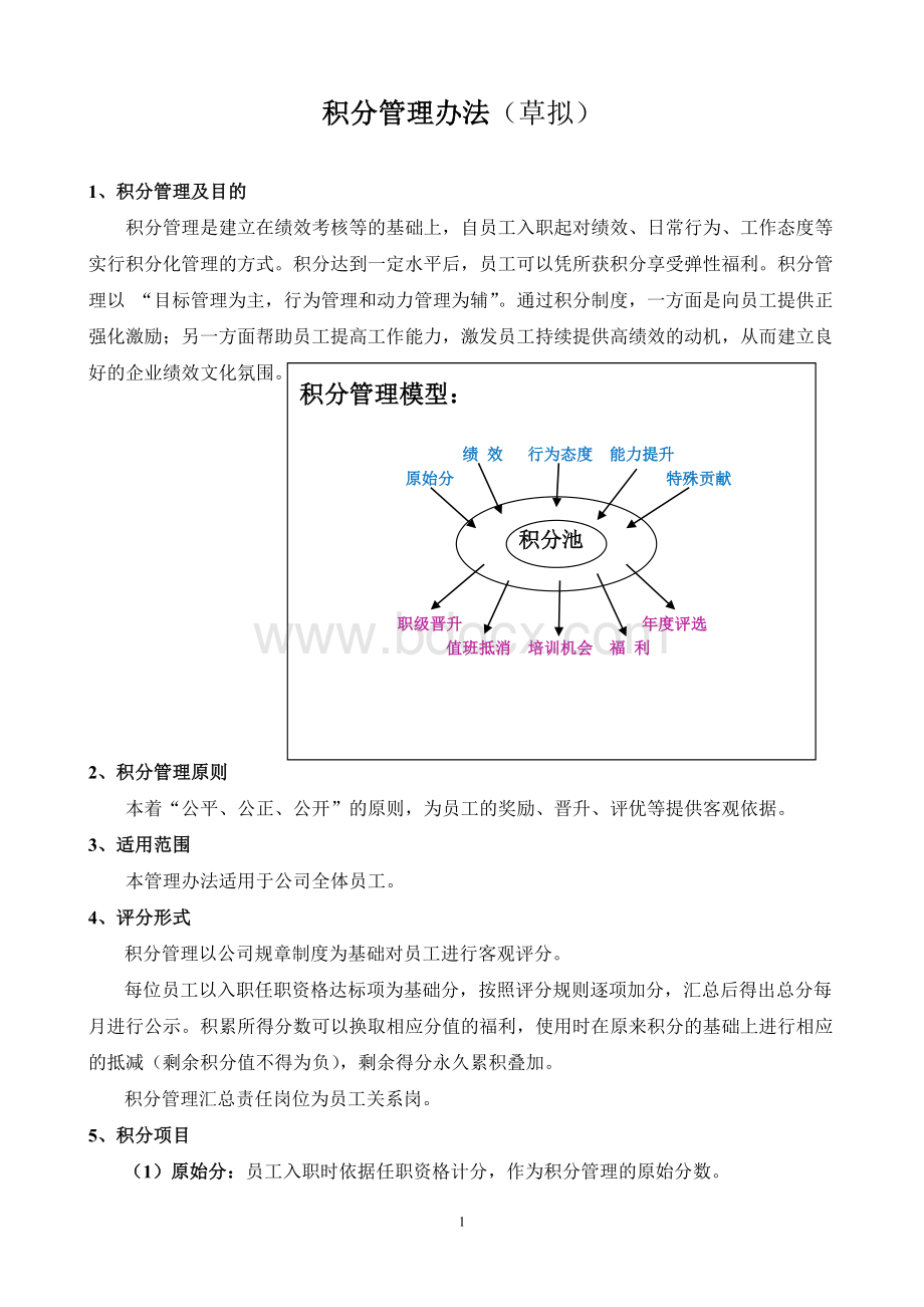 员工积分制管理办法(草拟)Word文档下载推荐.doc_第1页