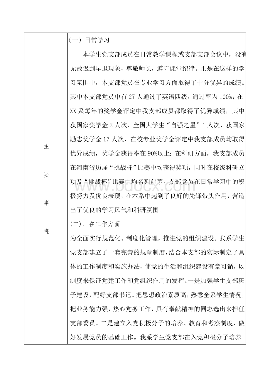 先进基层党支部推荐表文档格式.doc_第2页