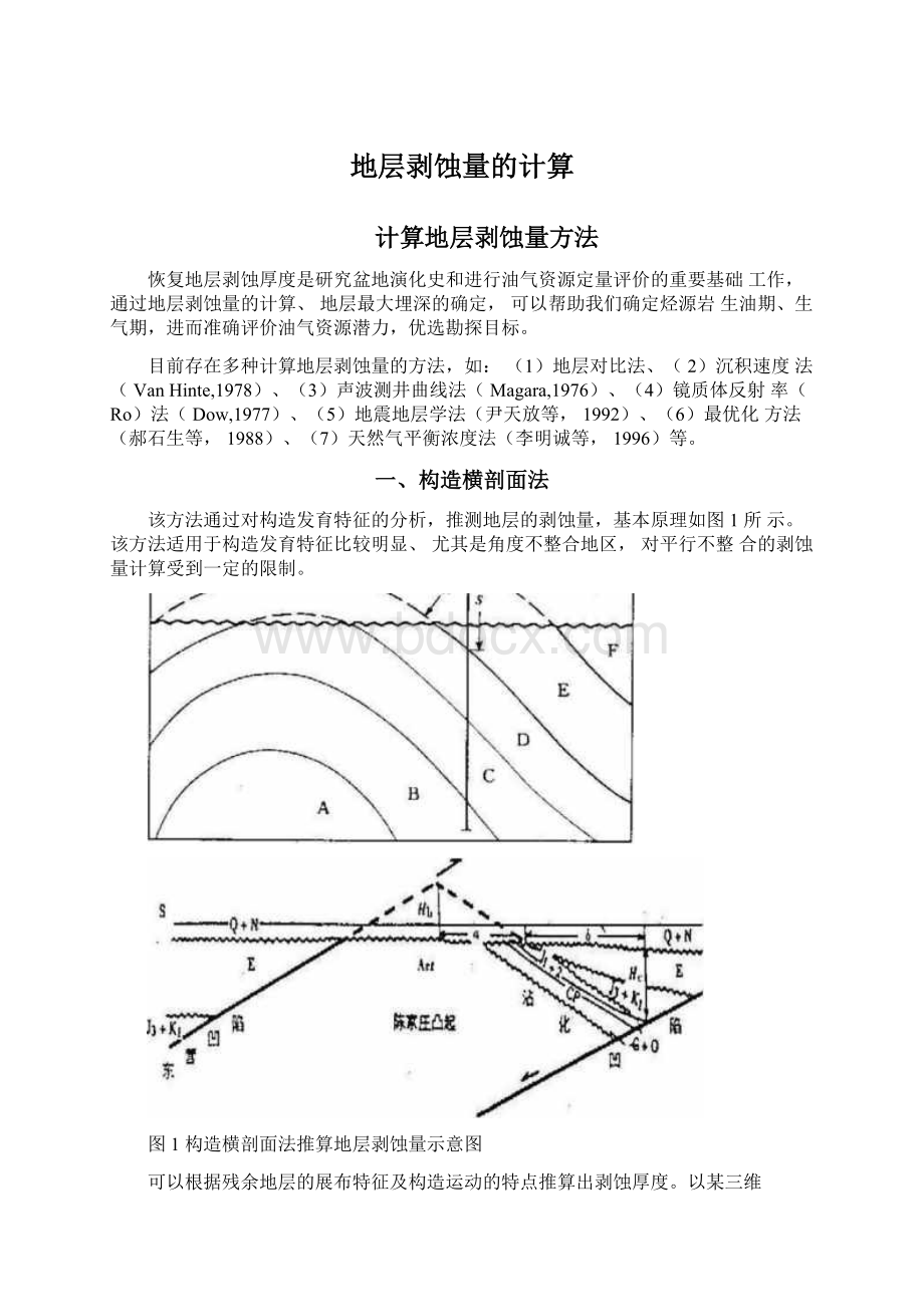 地层剥蚀量的计算.docx_第1页