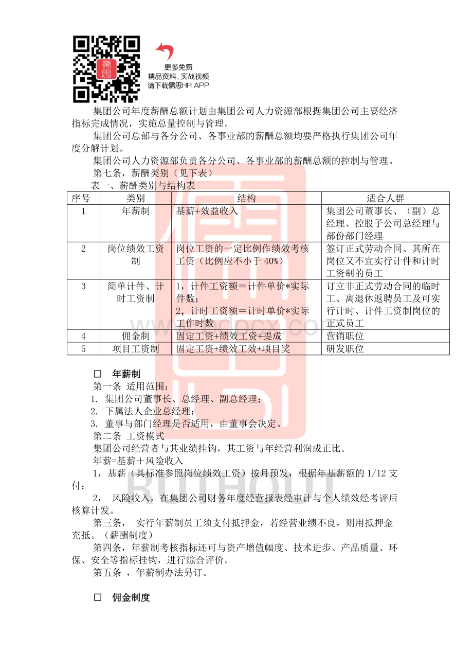 xx(集团)股份有限公司薪酬管理制度.doc_第2页