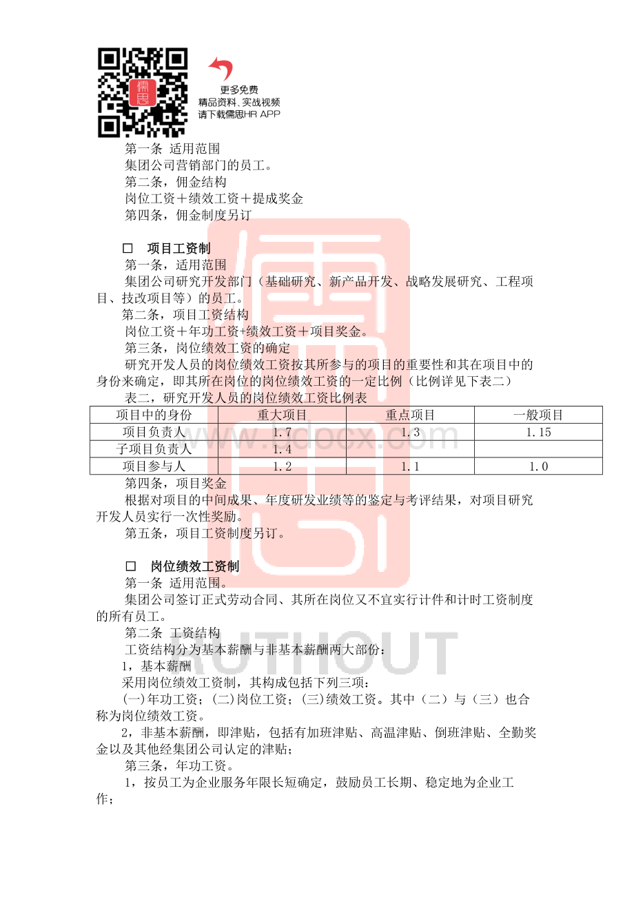 xx(集团)股份有限公司薪酬管理制度.doc_第3页