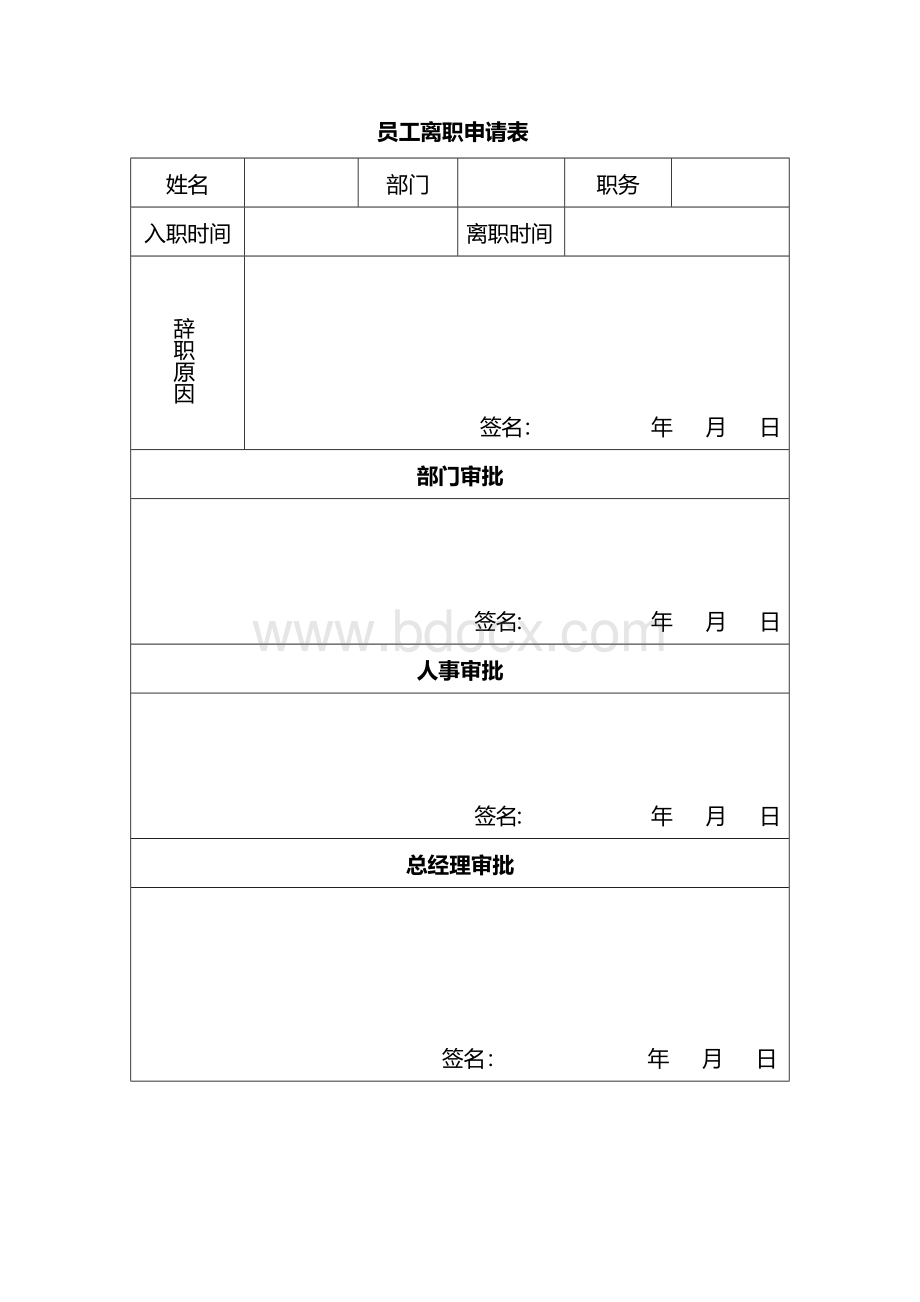 员工离职申请表模板(免费)Word格式文档下载.docx