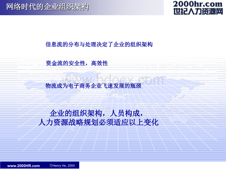 网络招聘技术优质PPT.ppt_第3页