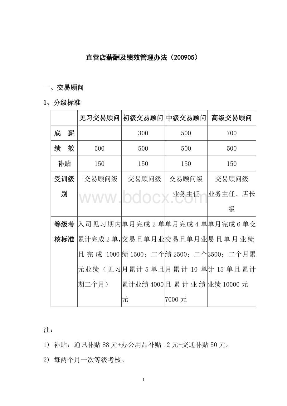 《直营店薪酬及绩效管理办法》(200905)Word格式文档下载.doc_第1页