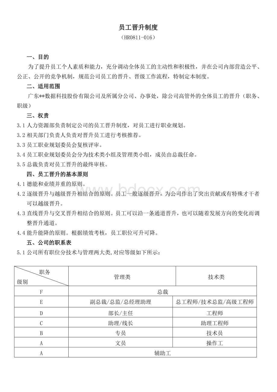 员工晋升制度(附表格及流程).doc_第1页