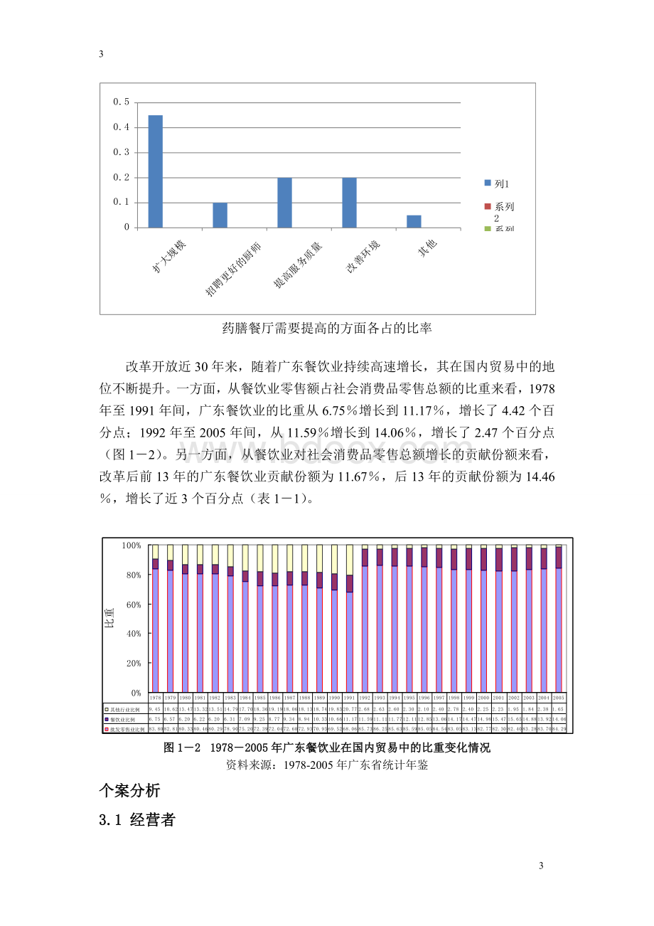 广州药膳食疗行业分析调查报告Word格式文档下载.doc_第3页