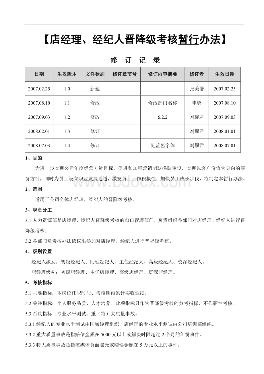 店经理经纪人晋降考核Word下载.doc