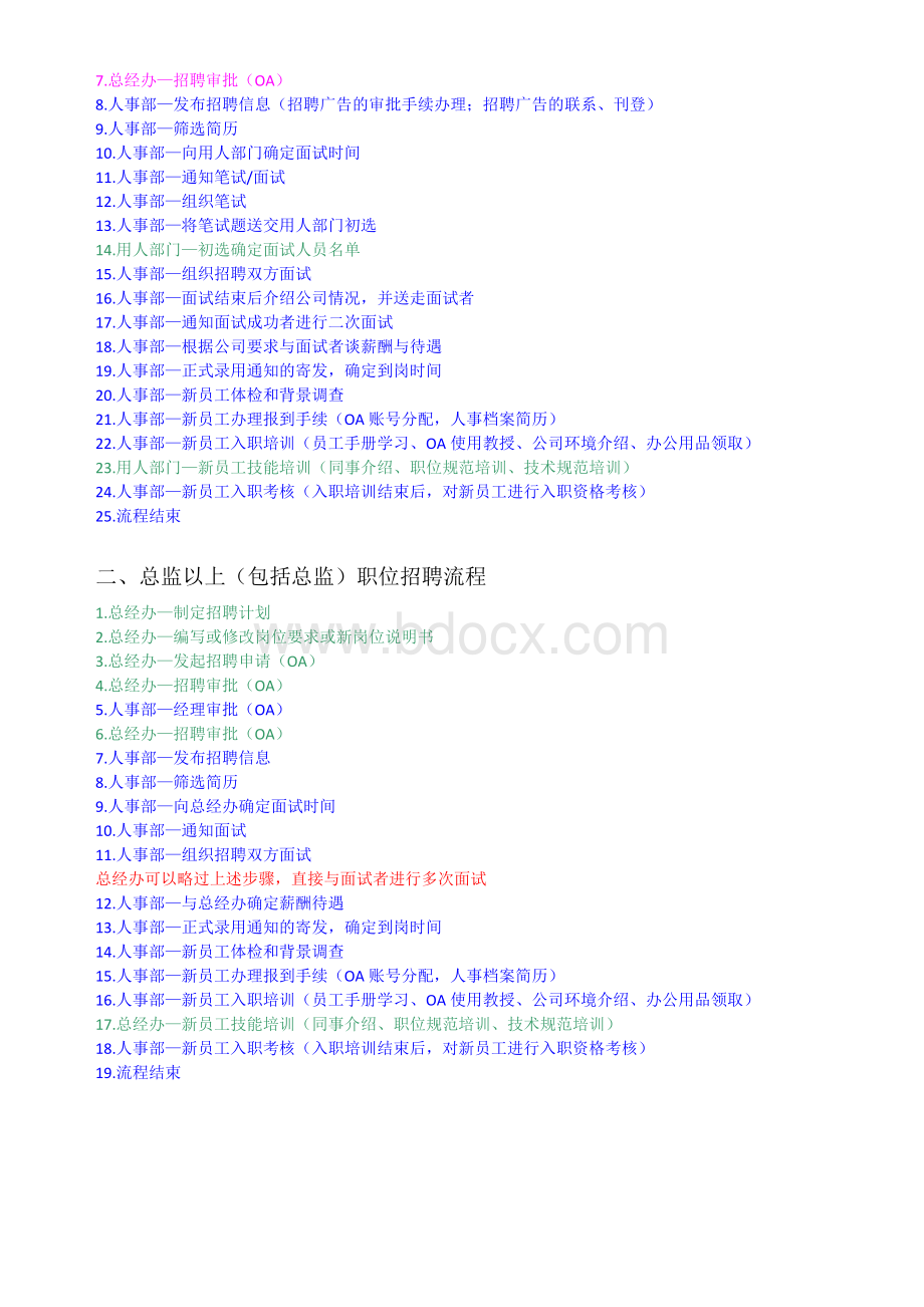 人员需求申请表范本Word下载.doc_第2页