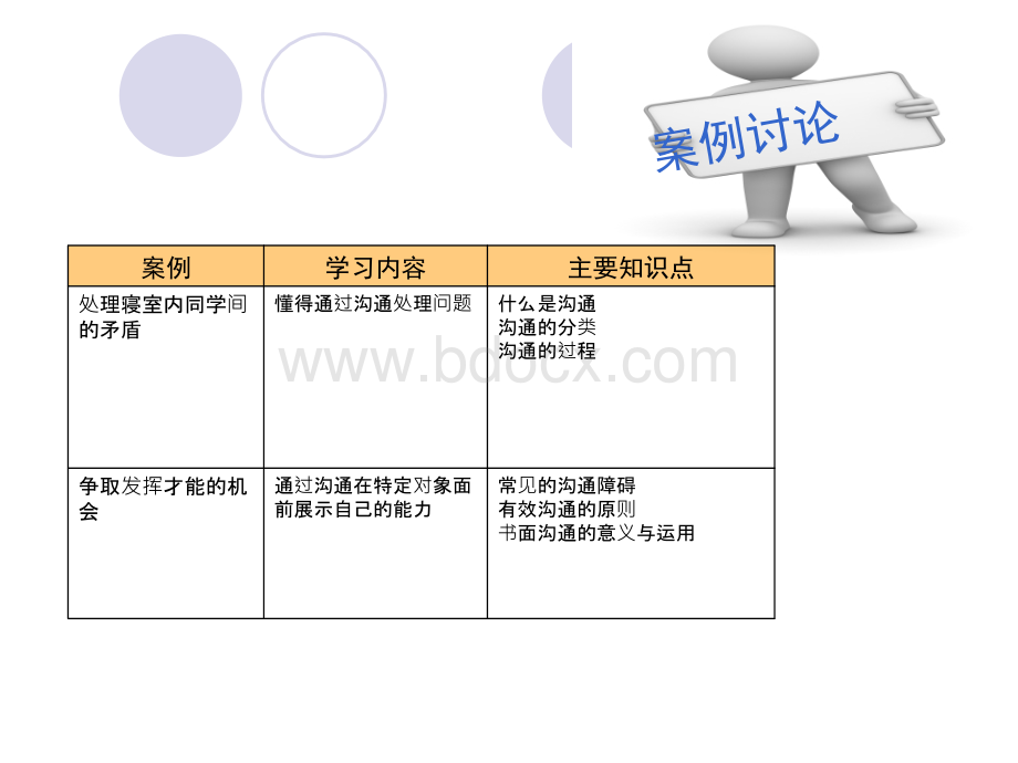 有效沟通与实用写作教程导入项目PPT格式课件下载.ppt_第3页