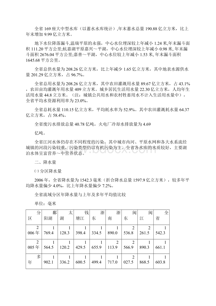 浙江省水资源公报doc.docx_第2页