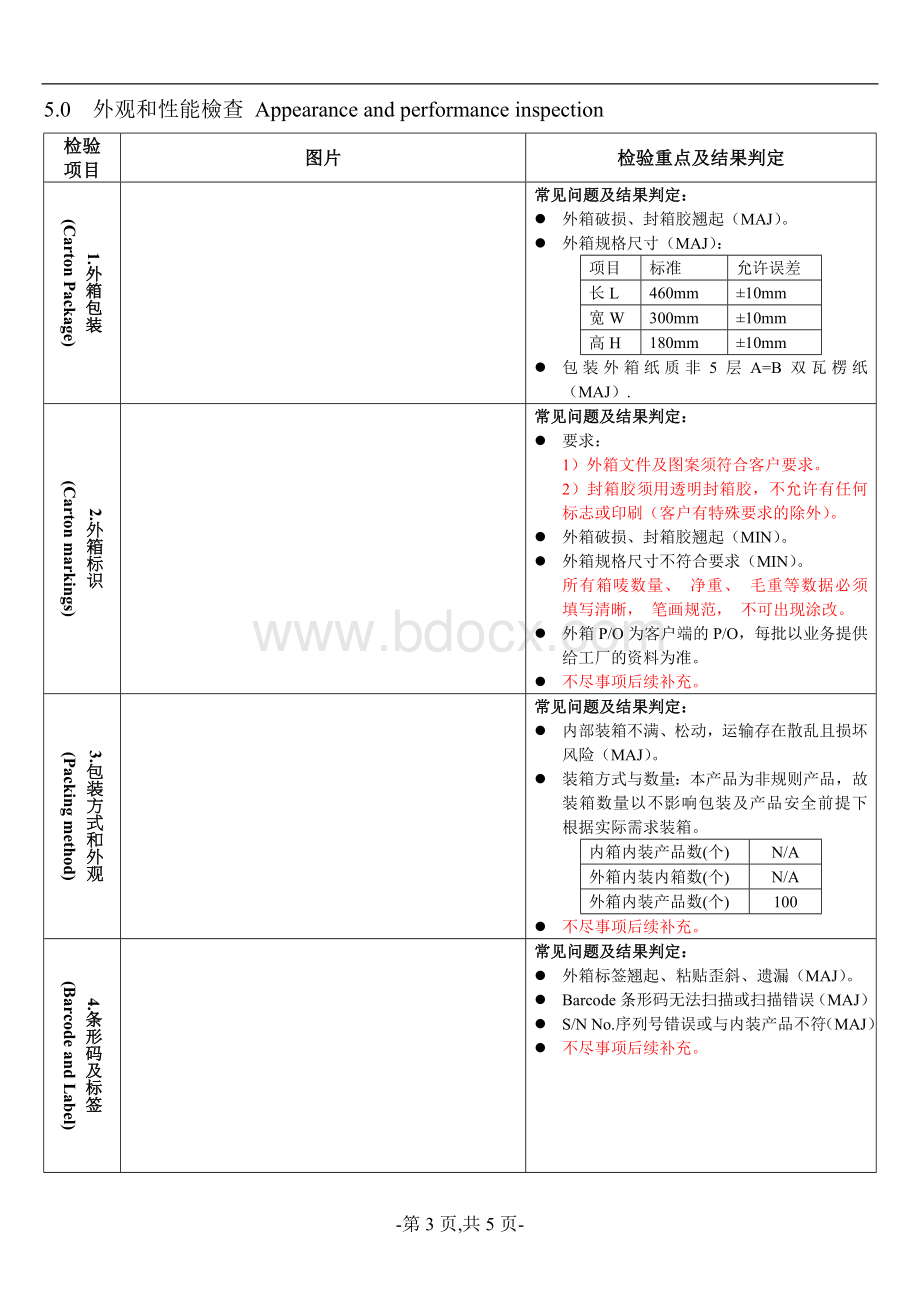 品质检验作业指导书Word文档下载推荐.docx_第3页