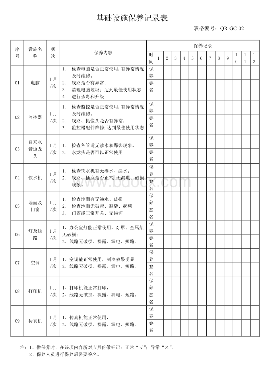 基础设施保养记录表.doc