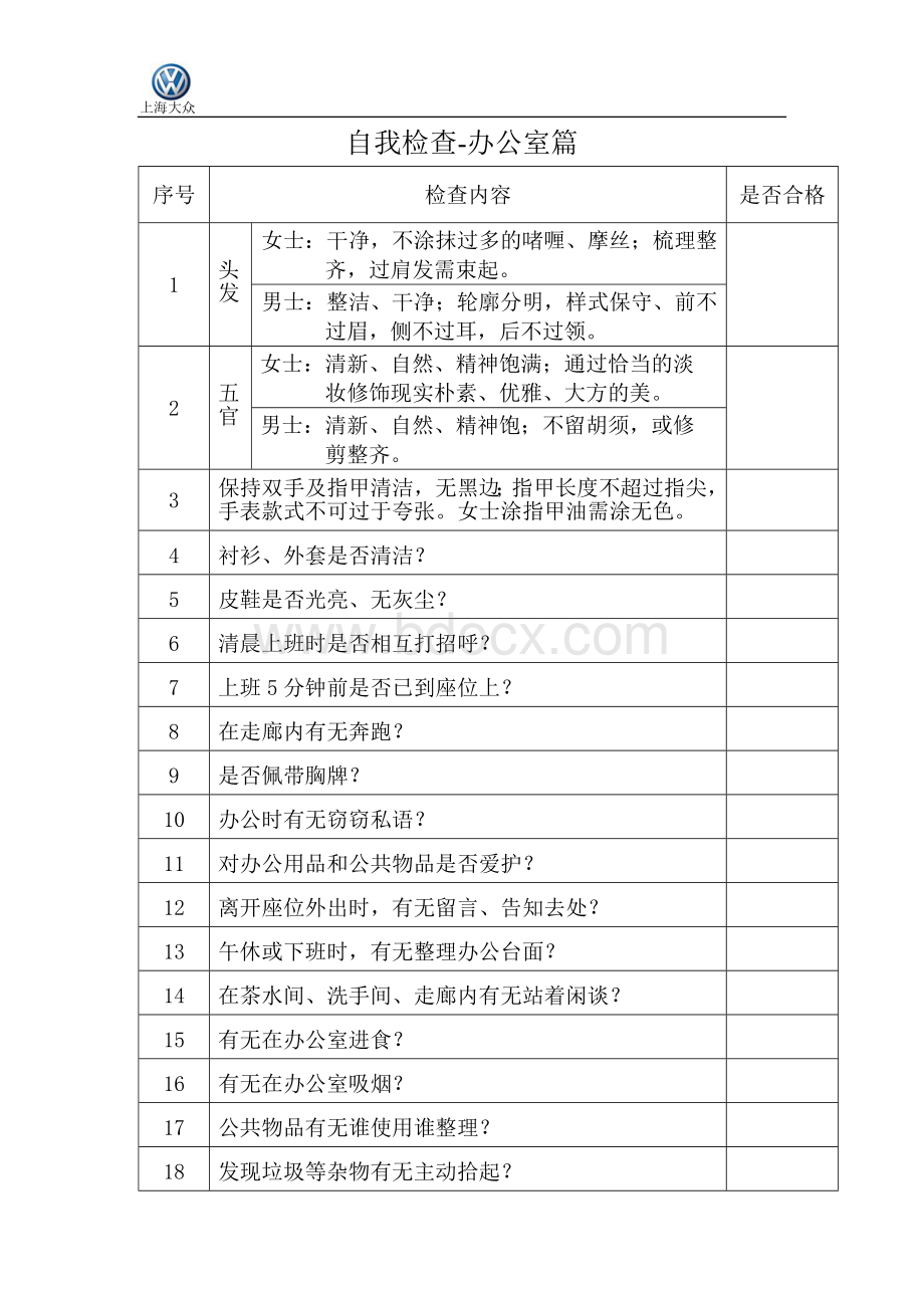 上海大众4S店礼仪检查表.doc_第1页