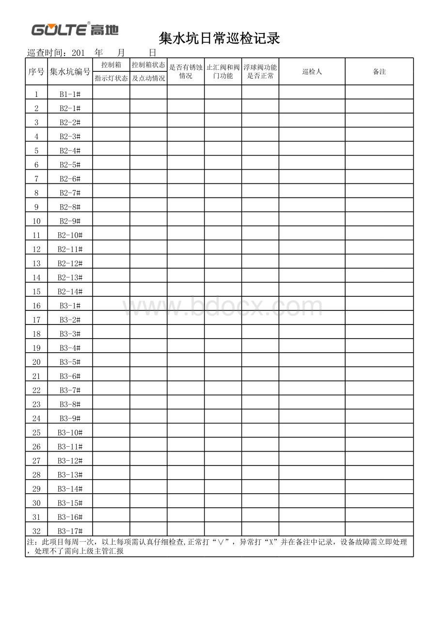 23、集水坑日常巡检记录表表格推荐下载.xlsx