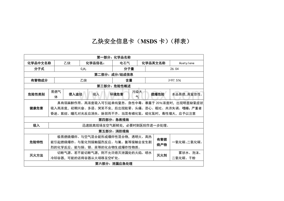 危险化学品管理台账.doc_第2页