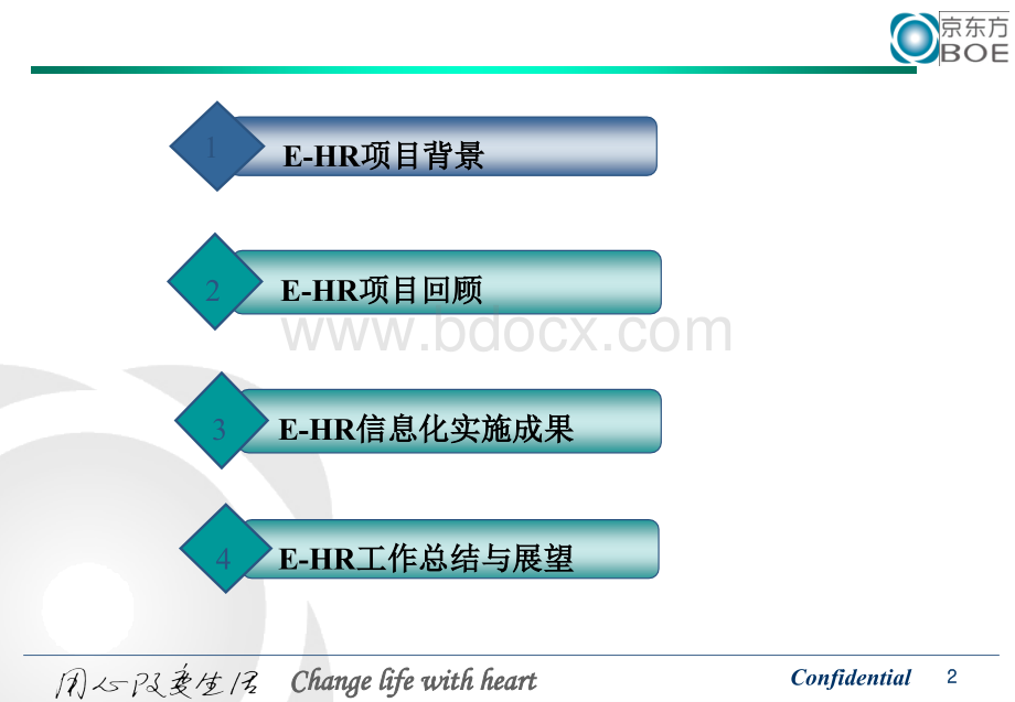 京东方E-HR人事系统实施.ppt_第2页