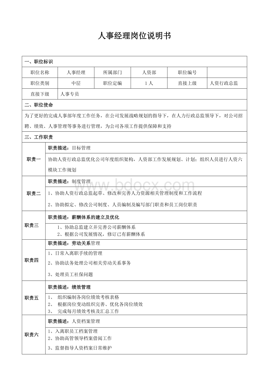 人事经理岗位职责说明书Word格式文档下载.doc_第1页