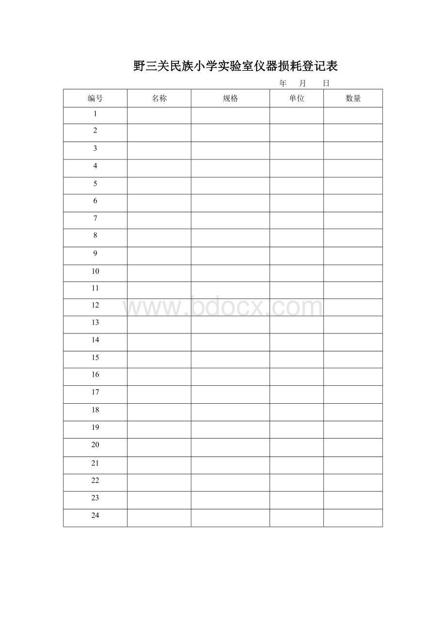 实验室仪器损耗登记表.doc