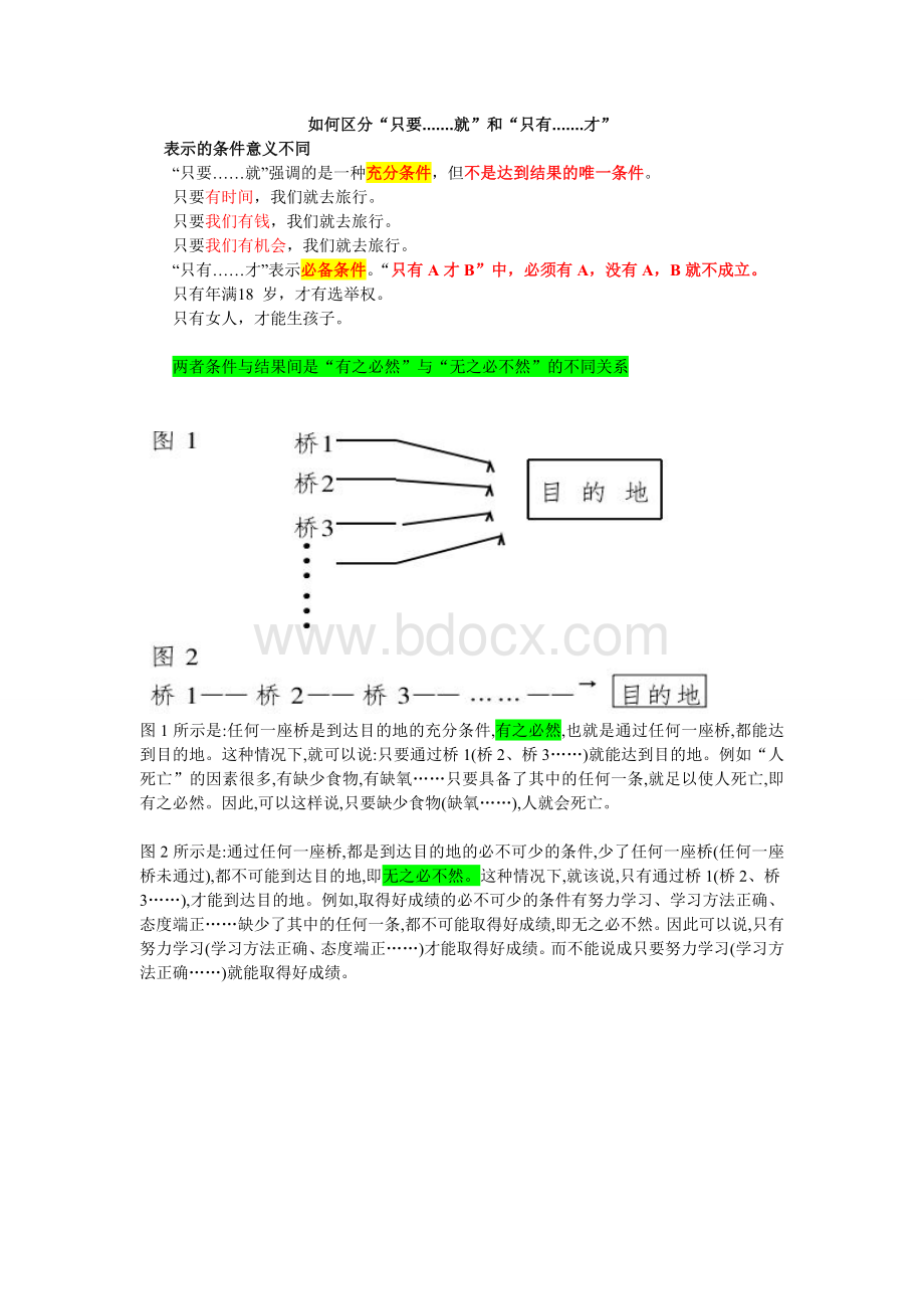 区分只有才和只要就.doc_第1页