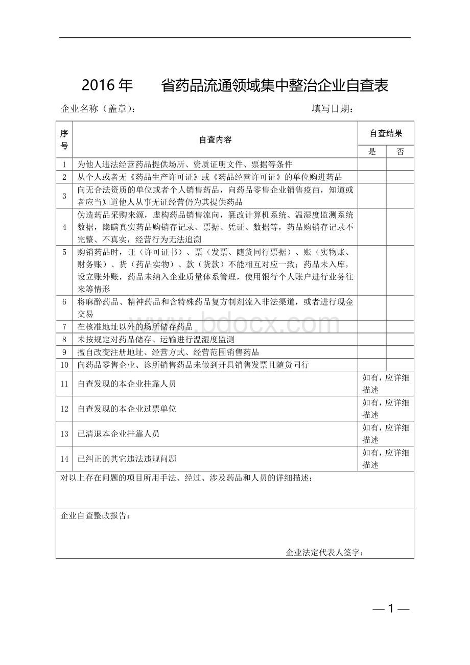 药品流通领域集中整治企业自查表现场检查评价表Word文档格式.doc_第1页