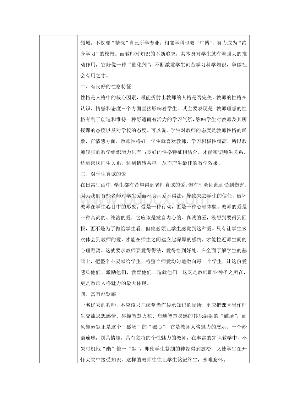 教育研习报告模板Word文档格式.doc_第2页