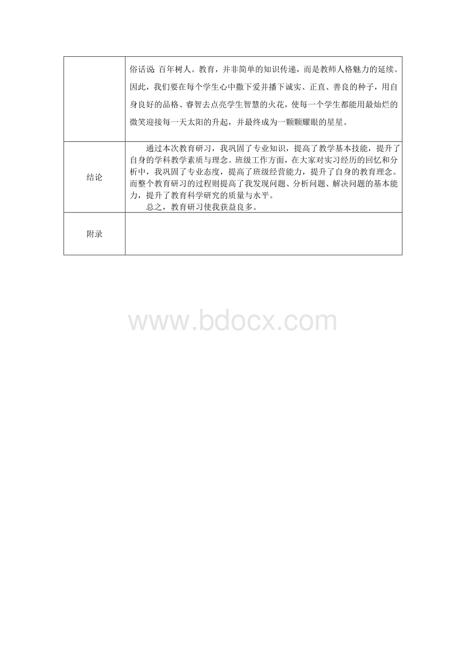 教育研习报告模板Word文档格式.doc_第3页