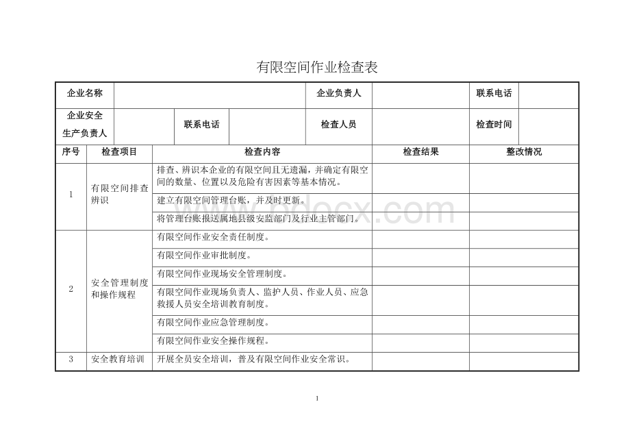 有限空间作业检查表.docx_第1页