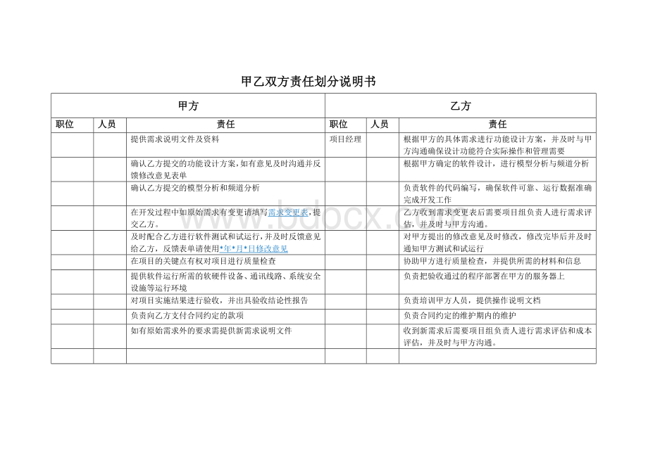 软件开发中甲乙双方责任划分说明书Word下载.docx