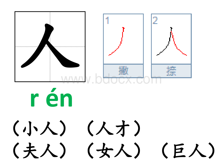 人教版小学一年级上册第四单元字词复习.pptx_第3页