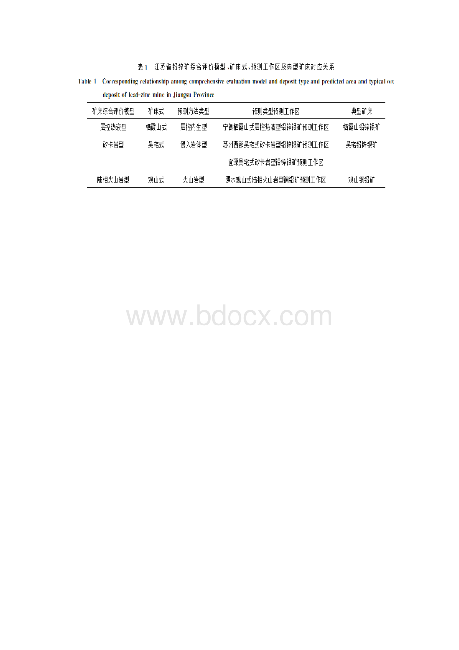 镉污染土地分布教学内容文档格式.docx_第2页