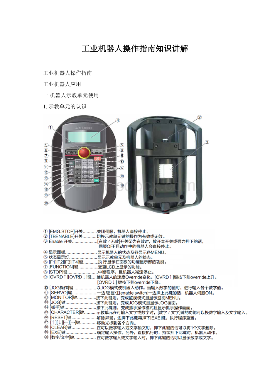 工业机器人操作指南知识讲解Word格式.docx_第1页