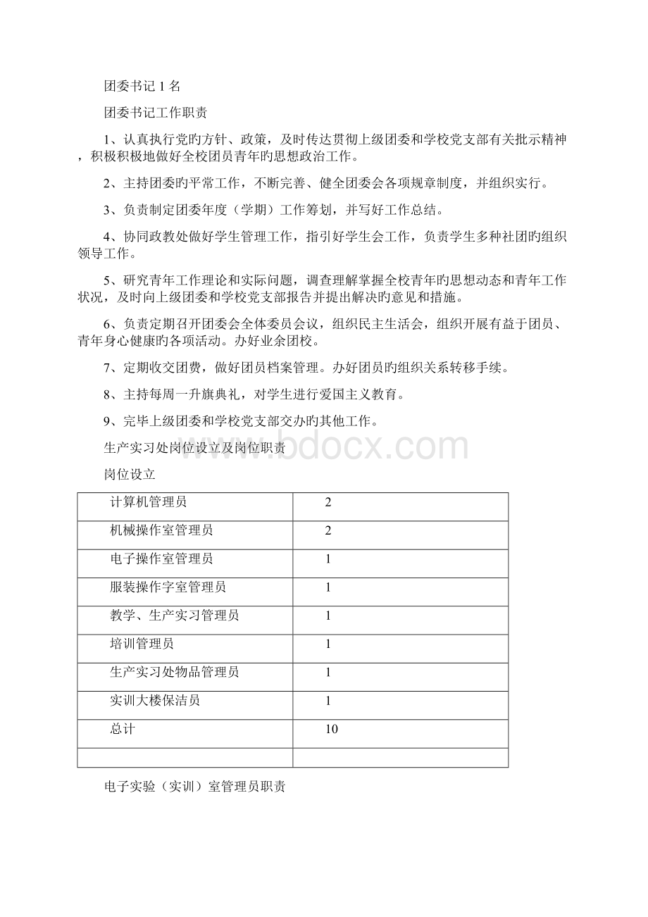 学校岗位设置及岗位基本职责文档格式.docx_第3页