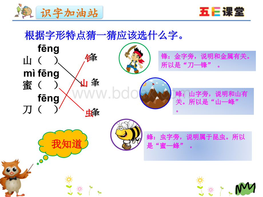 人教版二年级语文上册语文园地五PPT资料.pptx_第2页