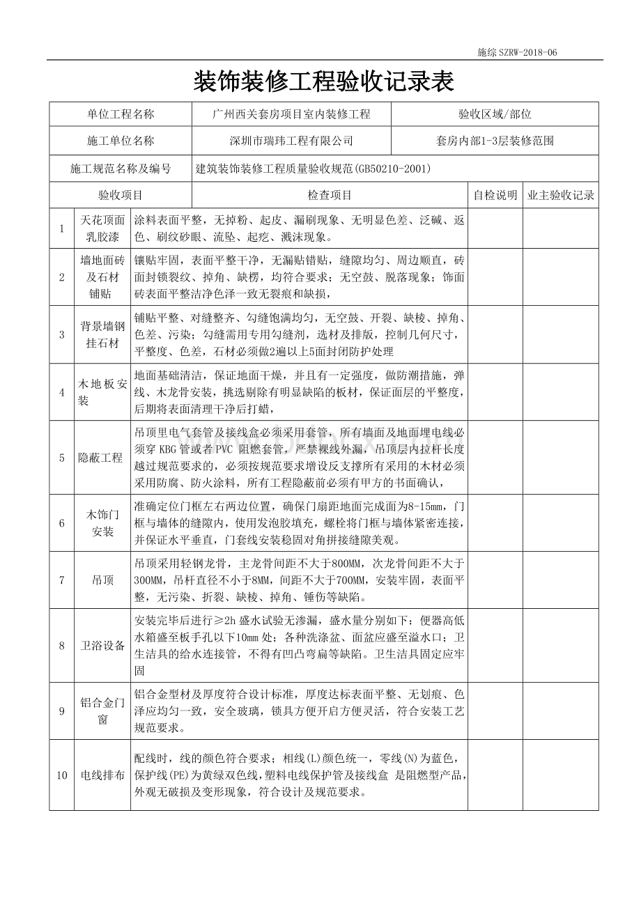 项目竣工验收记录表Word格式文档下载.doc