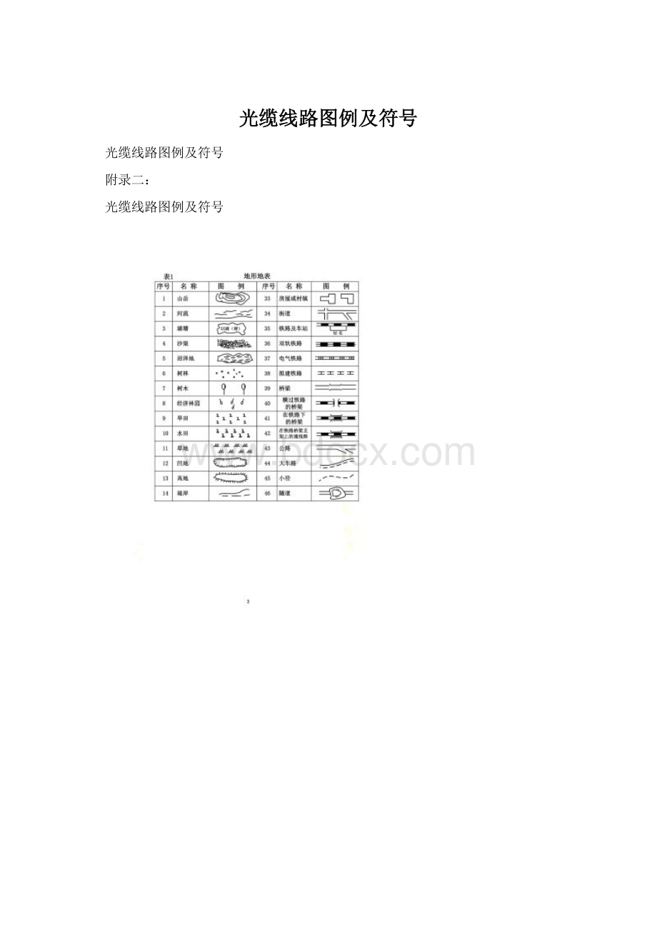 光缆线路图例及符号Word下载.docx