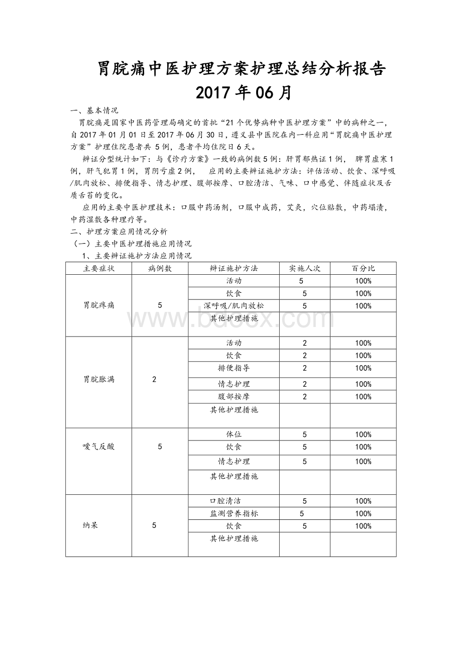 胃脘痛中医护理方案护理总结分析报告.doc